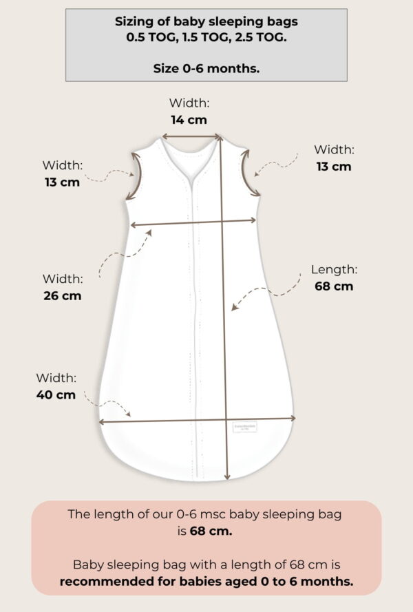 Saculet dormit 100% Bumbac Bebe marime 0-6 luni- Little Farm 2.5 TOG - imagine 5