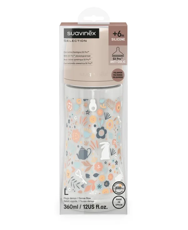 WONDERLAND BIBERON 360ML SXPRO DEBIT RAPID LIBERTY ROZ - imagine 2