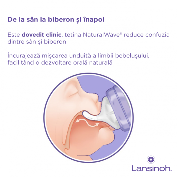 Biberon STICLA cu tetina NaturalWave® Lansinoh - 160 ml Flux Lent - imagine 4