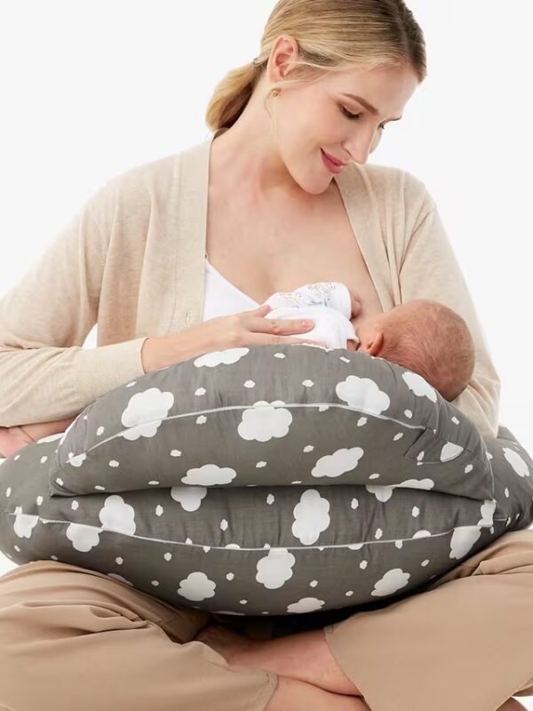 Perna de alaptat ajustabila cu suport Ergonomic - Momcozy - imagine 2