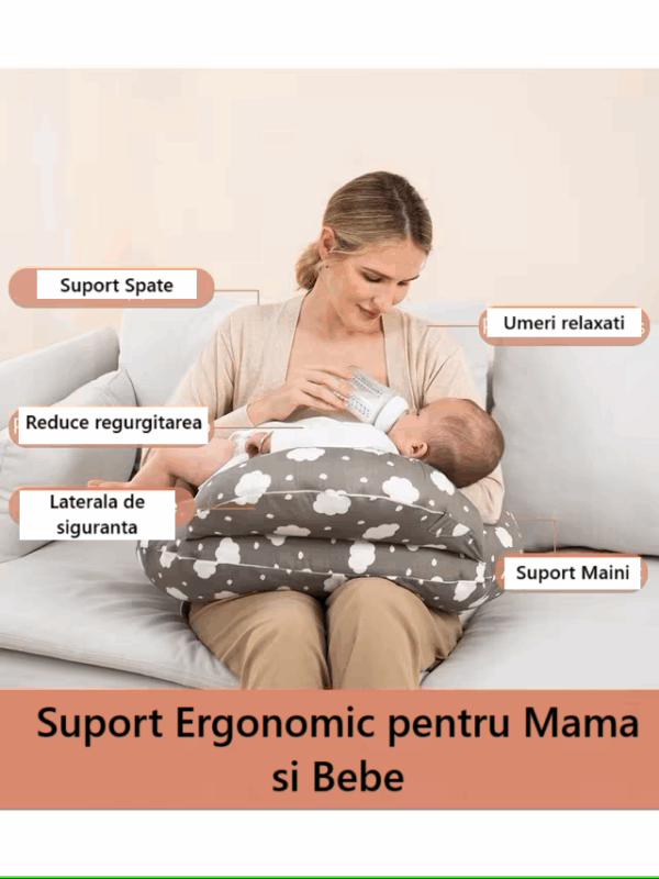 Perna de alaptat ajustabila cu suport Ergonomic - Momcozy - imagine 4