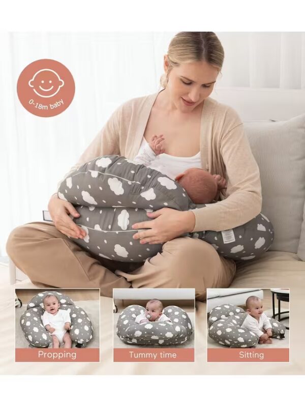 Perna de alaptat ajustabila cu suport Ergonomic - Momcozy - imagine 3