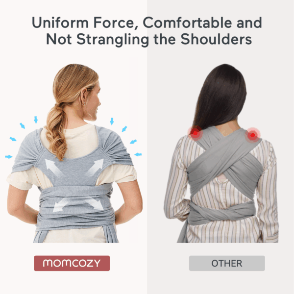 Marsupiu Wrap Sling cu suport spate Ergonomic 3.5 - 22 kg Babe-Toddler   - Gri MOMCOZY - imagine 3