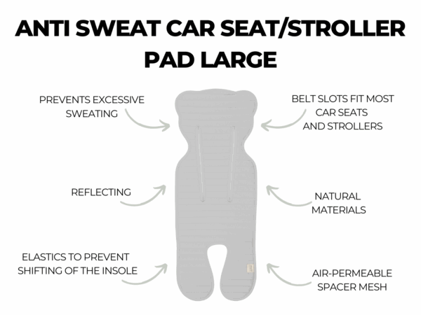 Insert ANTITRANSPIRATIE 3D pentru Carucior parte sport - Gri Sleepee - imagine 8