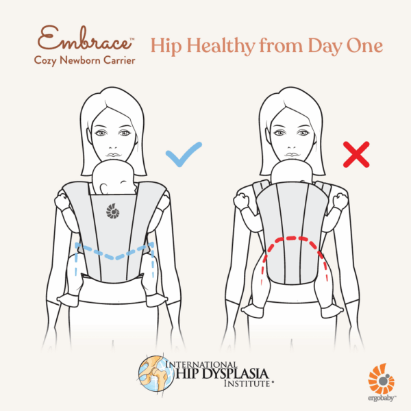 Marsupiu Ergobaby Embrace Olive - imagine 4