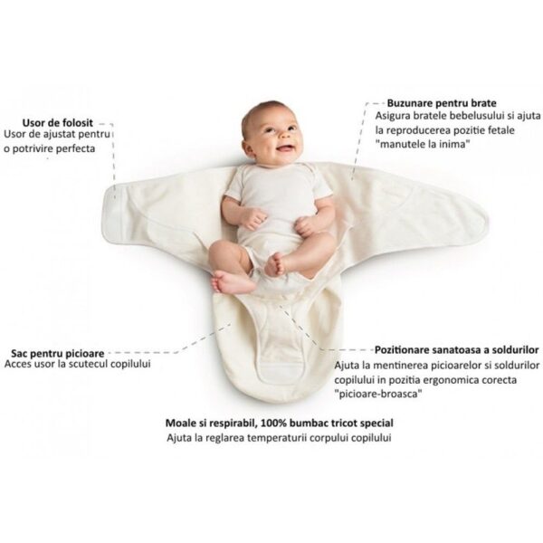 Sistem de Infasare Ergobaby Elephant - imagine 2