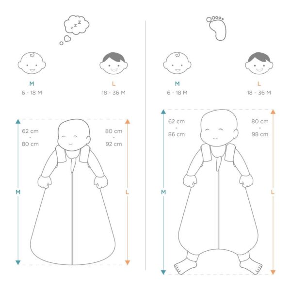 Sac de Dormit din Bumbac On The Move Bamboo 6-18 Luni 1 Tog - imagine 4