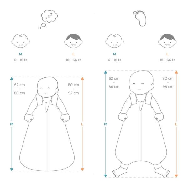 Sac de Dormit 2 in 1, On The Move Elefant 6-18 luni, 0.5 TOG, Ergobaby - imagine 4