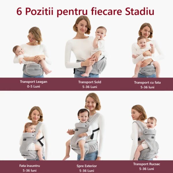 Marsupiu Hip Seat cu pernă pentru șold, 2 în 1 reglabil și detașabil până la 20 kg, respirabil cu suport lombar pentru părinți - Momcozy Air Mesh Gri - imagine 4